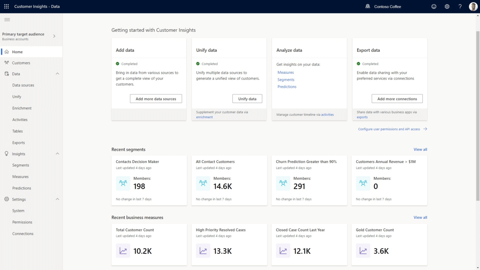 From siloed data to 360° customer view: Your guide to Dynamics 365 ...