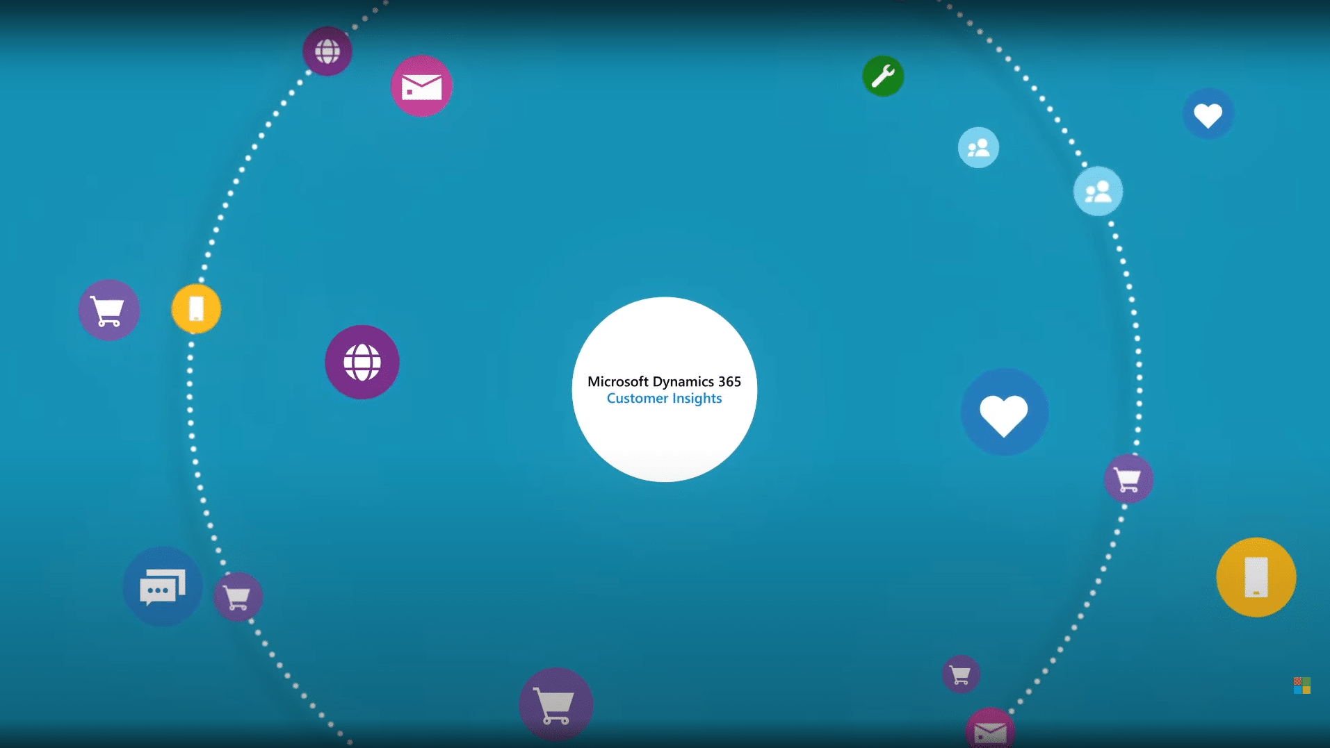 microsoft dynamics 365 customer insights demo video 1