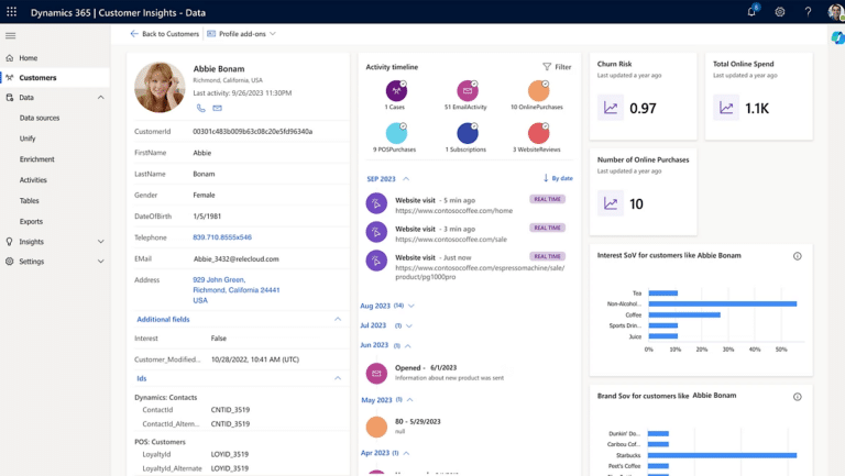 Microsoft Dynamics 365 CE | Unify sales, marketing & customer data