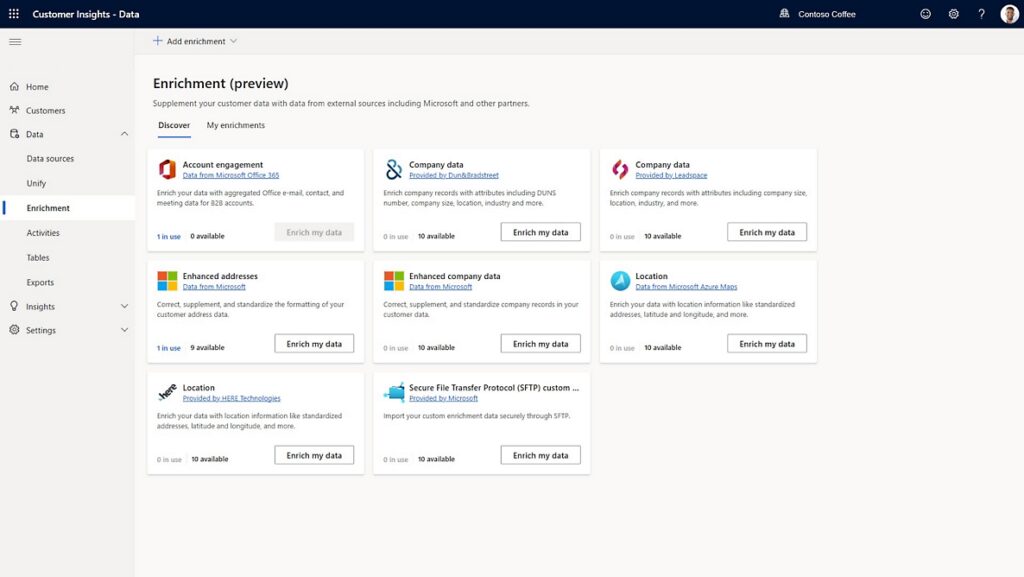 Enrich customer data and predict intent