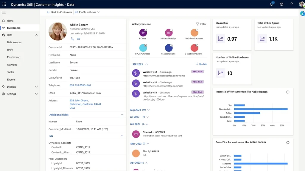 Gain a unified, AI-driven view of customer data across sales, marketing, and customer service functions for comprehensive insights.