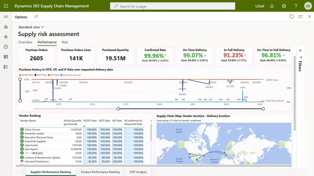 Risk-analysis-and-cost-control-for-smarter-procurement-image